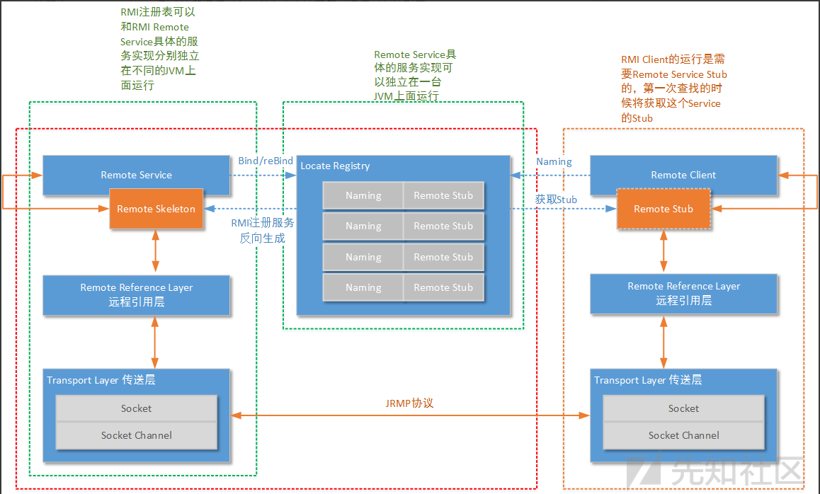 图片-zghv.png